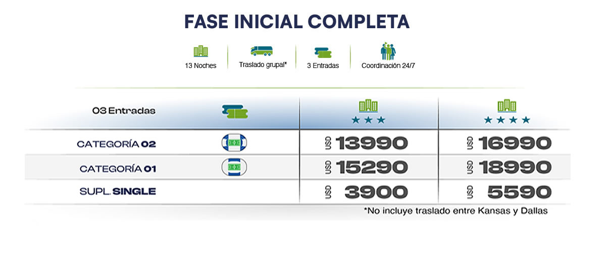 Face inicial 1