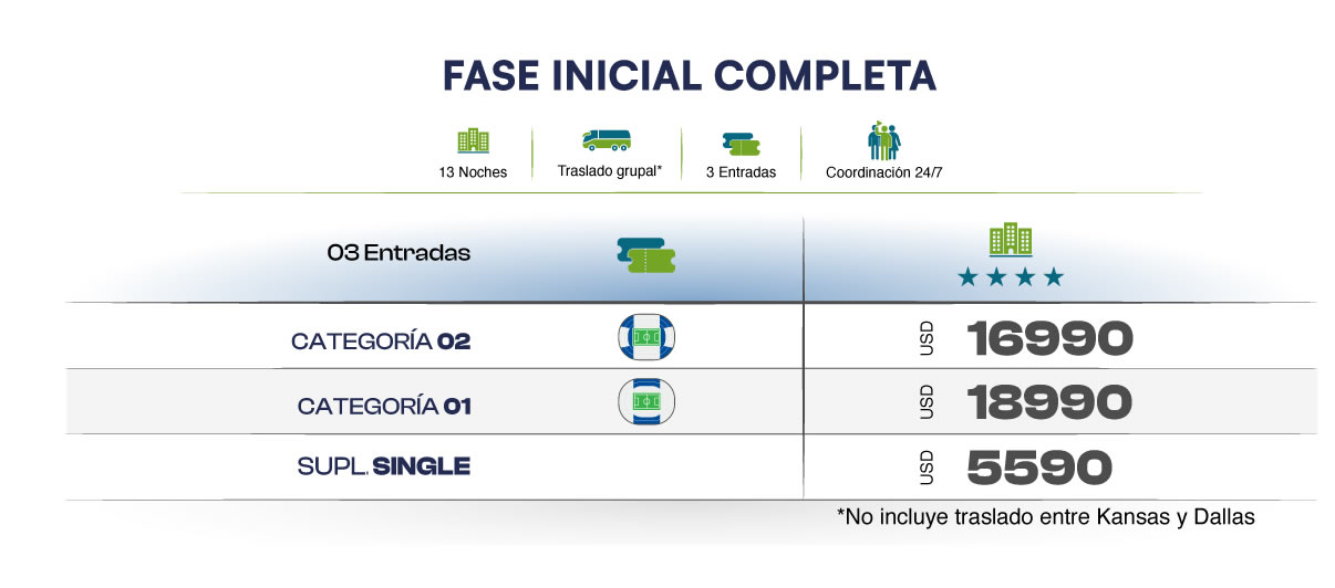 Face inicial 1