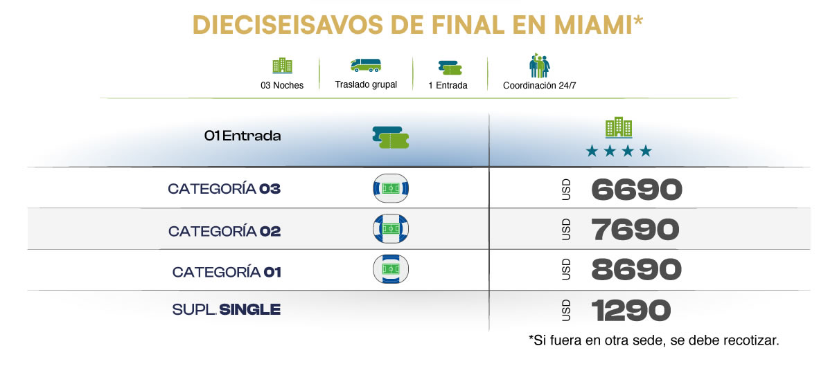 Face inicial 1